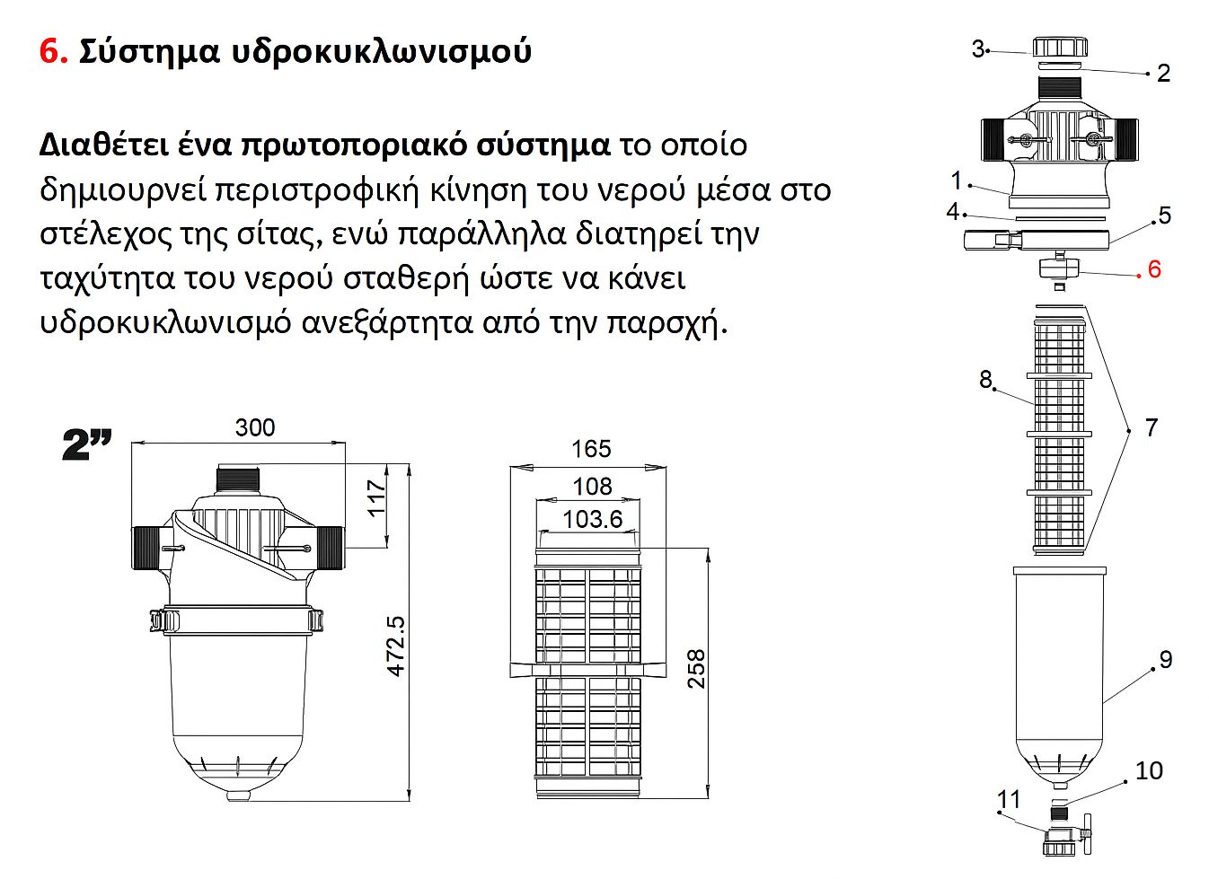 Φίλτρο νερού άρδευσης σίτας Palaplast Hydro-Spin 2"x2" 80 ή 120 Mesh, 10 Atm
